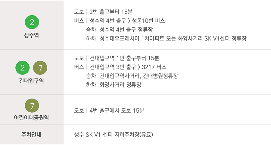 오시는 방법